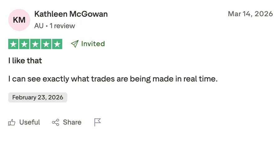 Gracex.tech: передовые ИТ-решения в трейдинге