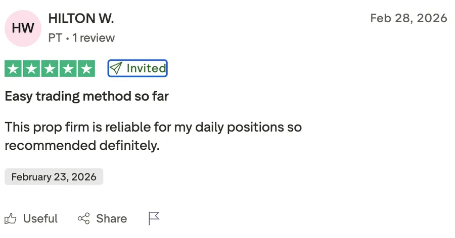 Gracex брокер: стандарты качества в трейдинге