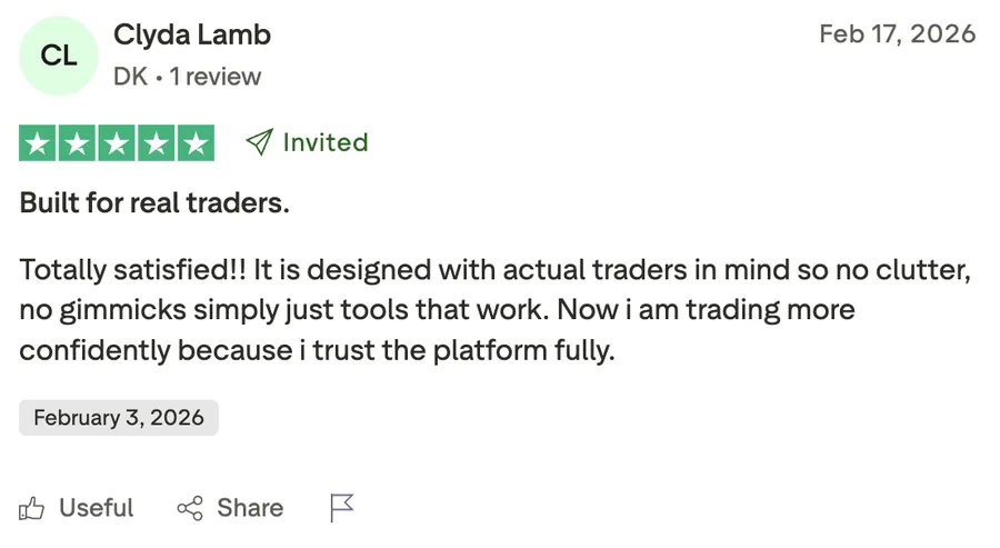 Самые честные GRACEX отзывы